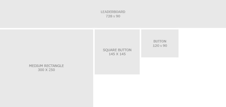 Banner Ad Types